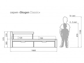 Кровать Svogen classic с ящиками и бортиком мятно-белый в Красноуфимске - krasnoufimsk.magazinmebel.ru | фото - изображение 2