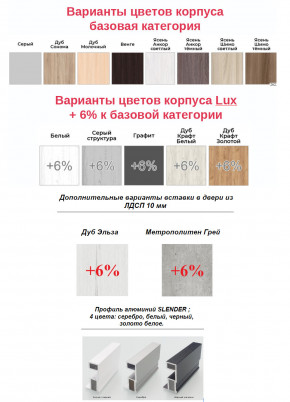 Шкаф-купе Max МШ-25-6-22/2-15 в Красноуфимске - krasnoufimsk.magazinmebel.ru | фото - изображение 2