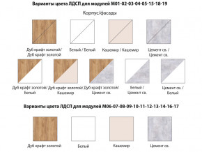 Спальня Осло белая ручка брусок в Красноуфимске - krasnoufimsk.magazinmebel.ru | фото - изображение 2